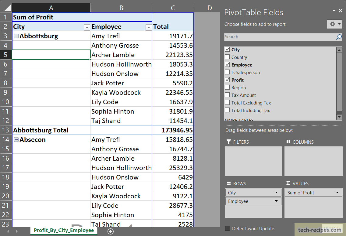 pivot-table-in-sql-server-with-example-quyasoft